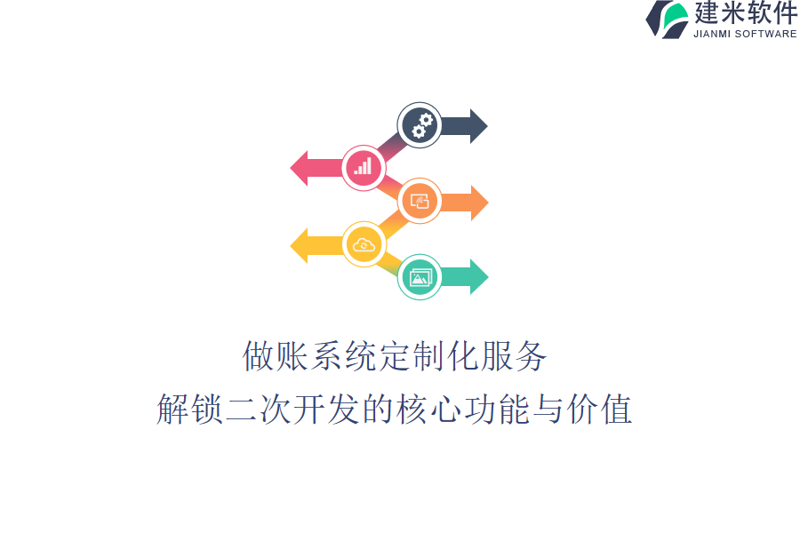 业务系统定制